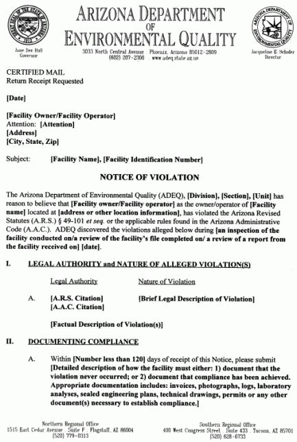 HOA Violation Notices