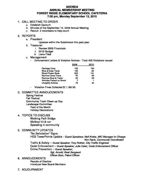 HOA Annual Meeting Template