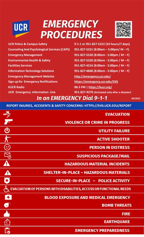 HOA Emergency Procedures Guide