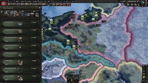 HoI4 Advanced Strategies