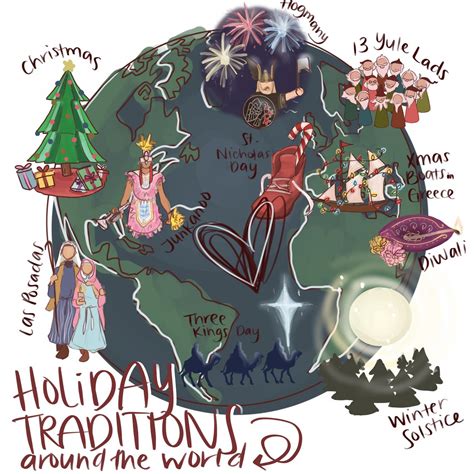 Description of Holiday Traditions