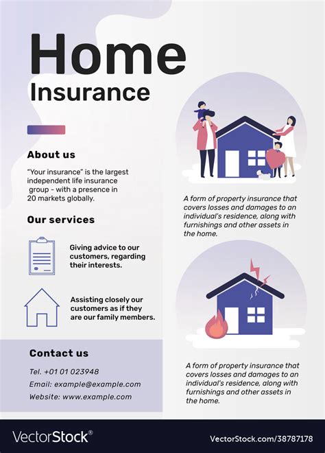 Home Insurance Template Example