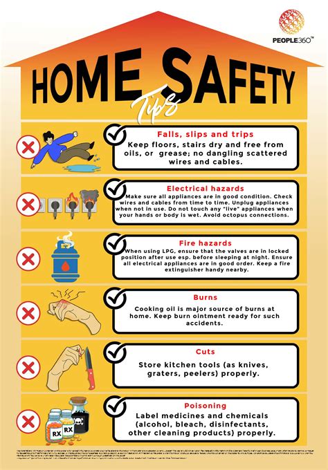 Home Safety