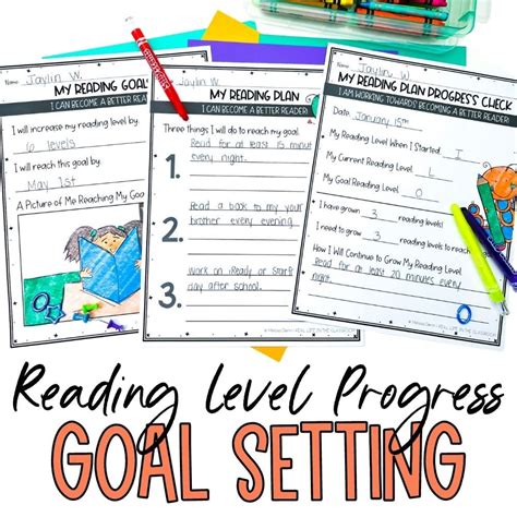 Homework Goal Setting Template