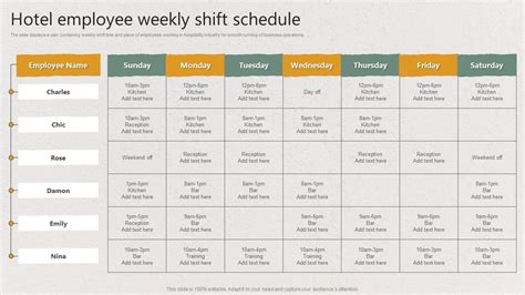 Hotel Operations Scheduling