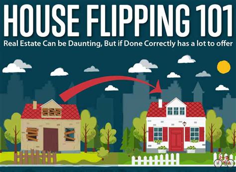 House Flipping 101