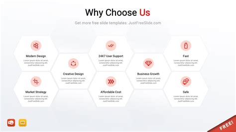 How to Choose Free Templates Image