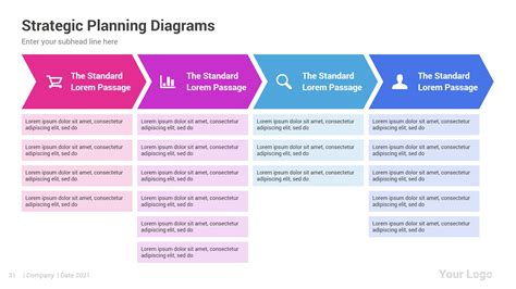 How to Choose Strategic Planning Template Ppt Free