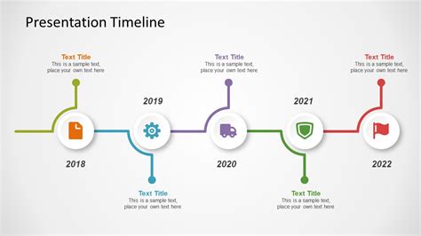 How to create a compelling timeline presentation