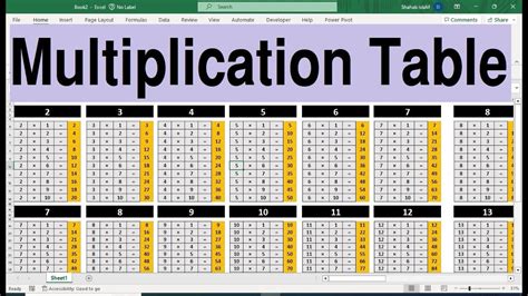 How to Create a Multiplication Chart