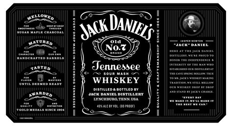 How to Use Jack Daniel's Label Templates