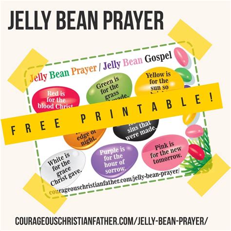 How to Use Jelly Bean Prayer Image