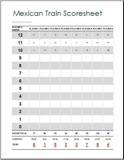 How to Use Mexican Train Score Sheet