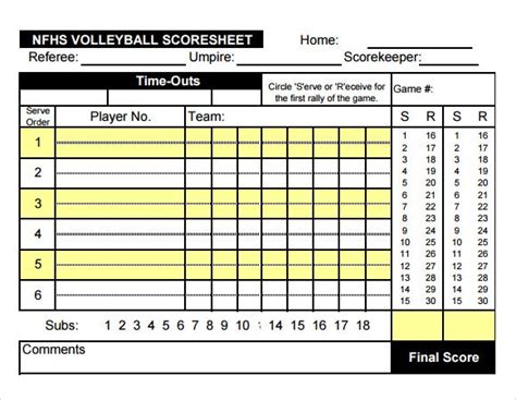 How to Use Volleyball Stat Sheets