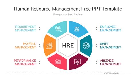 HR Management Template