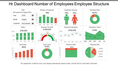 HR Templates Introduction