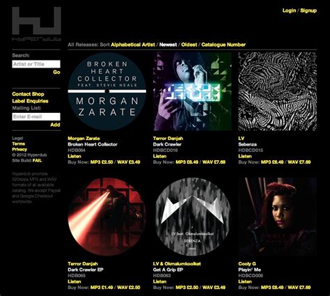 Hyperdub Releases