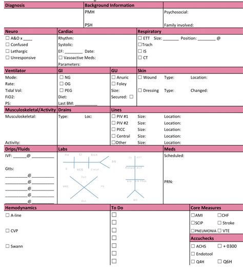 ICU Report Format