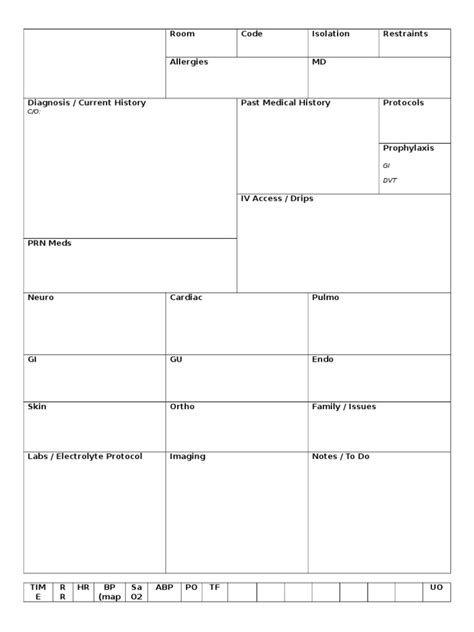 ICU Report Template Example