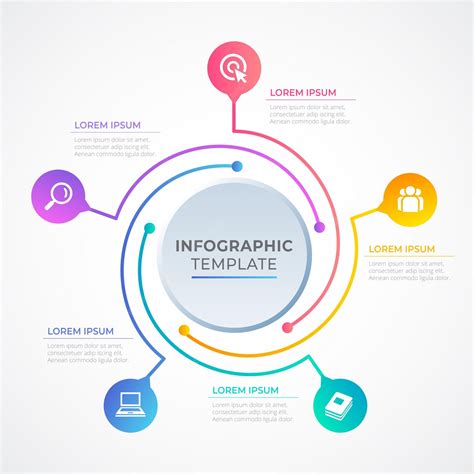 Implementing Infographic Templates