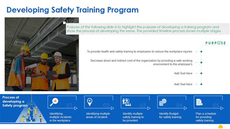 Implementing Safety Training Program