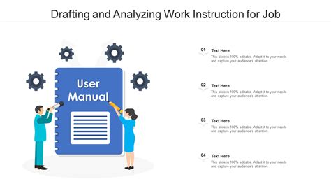 Implementing Work Instructions