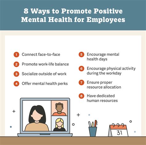 Importance of Mental Health in the Workplace Image