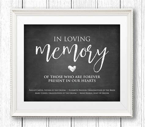 In Loving Memory Templates Free