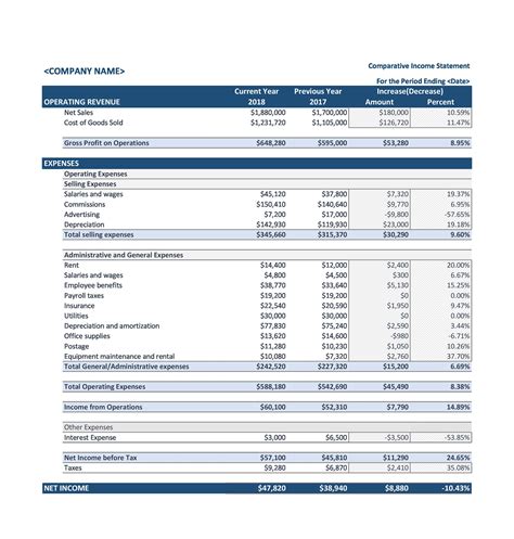 Income Statement Template Example