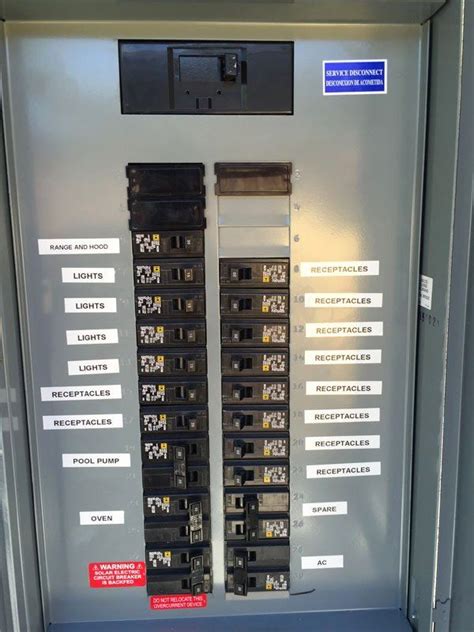 Industrial Circuit Panel Label Example