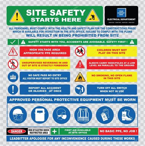 Industrial safety signs