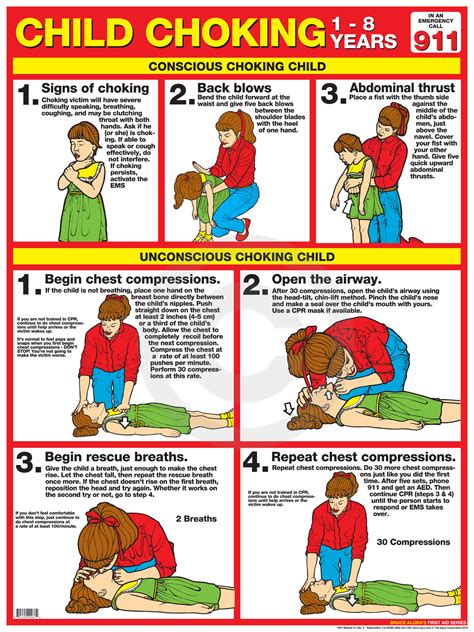 Infant Choking FAQs