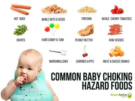 Infant Choking Hazards