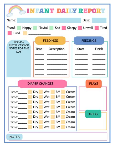 Infant Daily Report Example