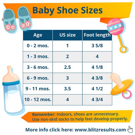 Infant Shoe Size Chart