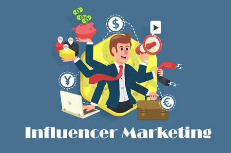 Influencer marketing strategy template