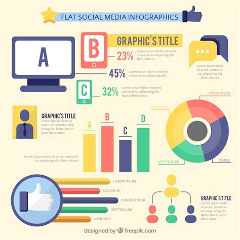 Infographic Templates for Social Media