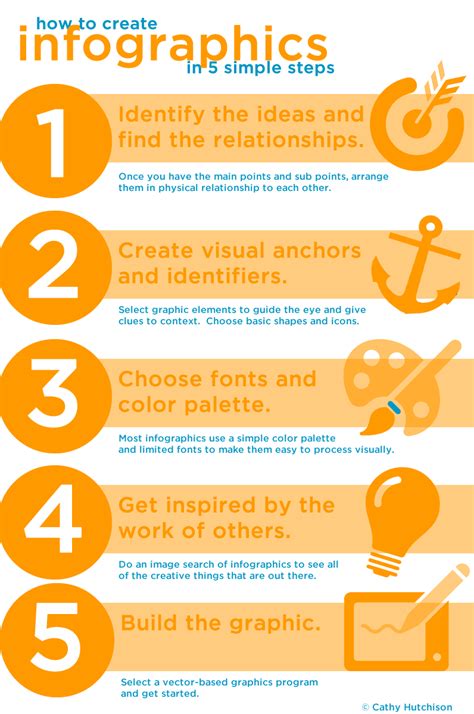 Infographic Tips