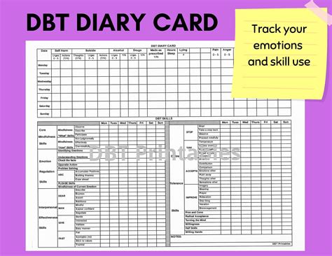 Integrating DBT Diary Cards with Therapy