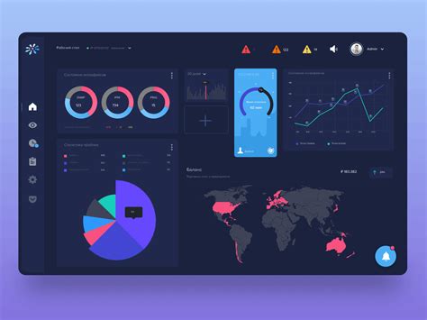 Interactive Dashboards