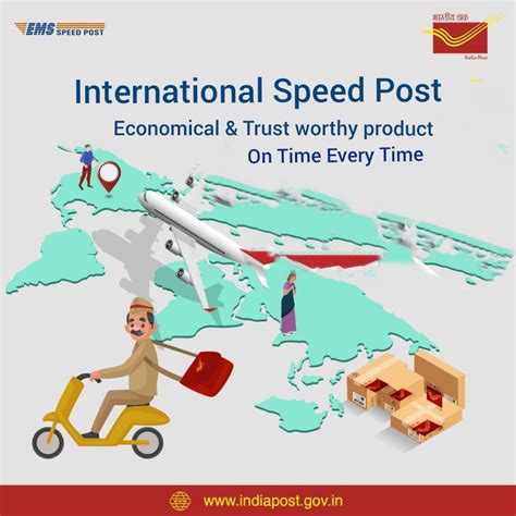 International mail delivery