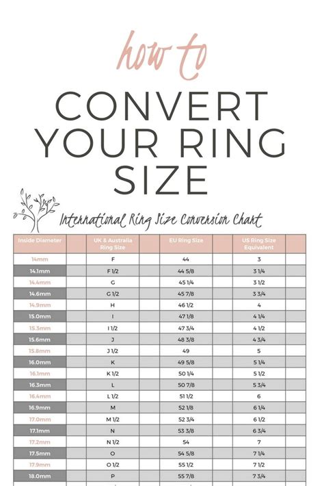 International Ring Size Comparison