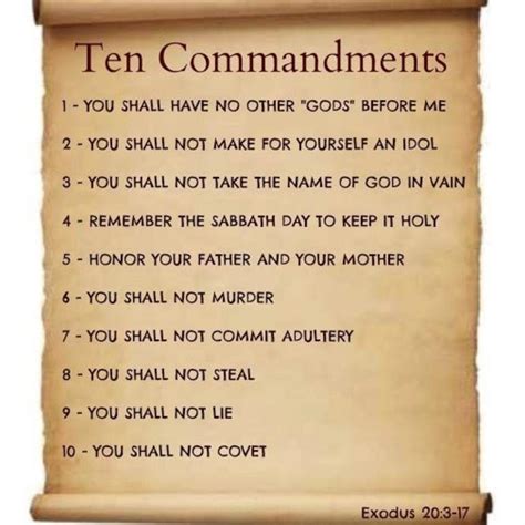 Introduction to 10 Commandments Craft Ideas