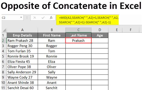 Introduction to Opposite Concatenation