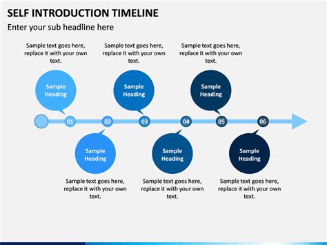 Introduction to Timeline Templates