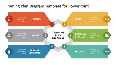 Introduction to Training Program PPT Templates