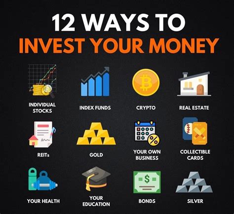 Investment Ideas