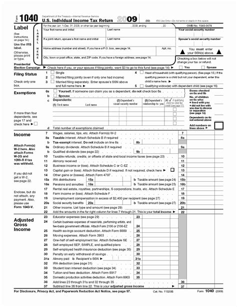 Description of IRS Tax Forms