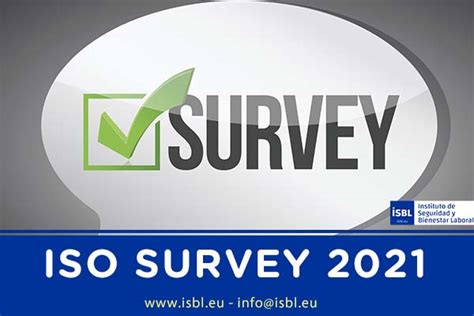 ISO Survey Process