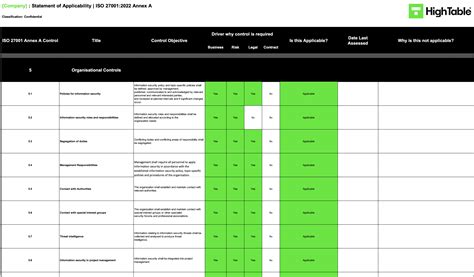 ISO 27001 Statement Template 5